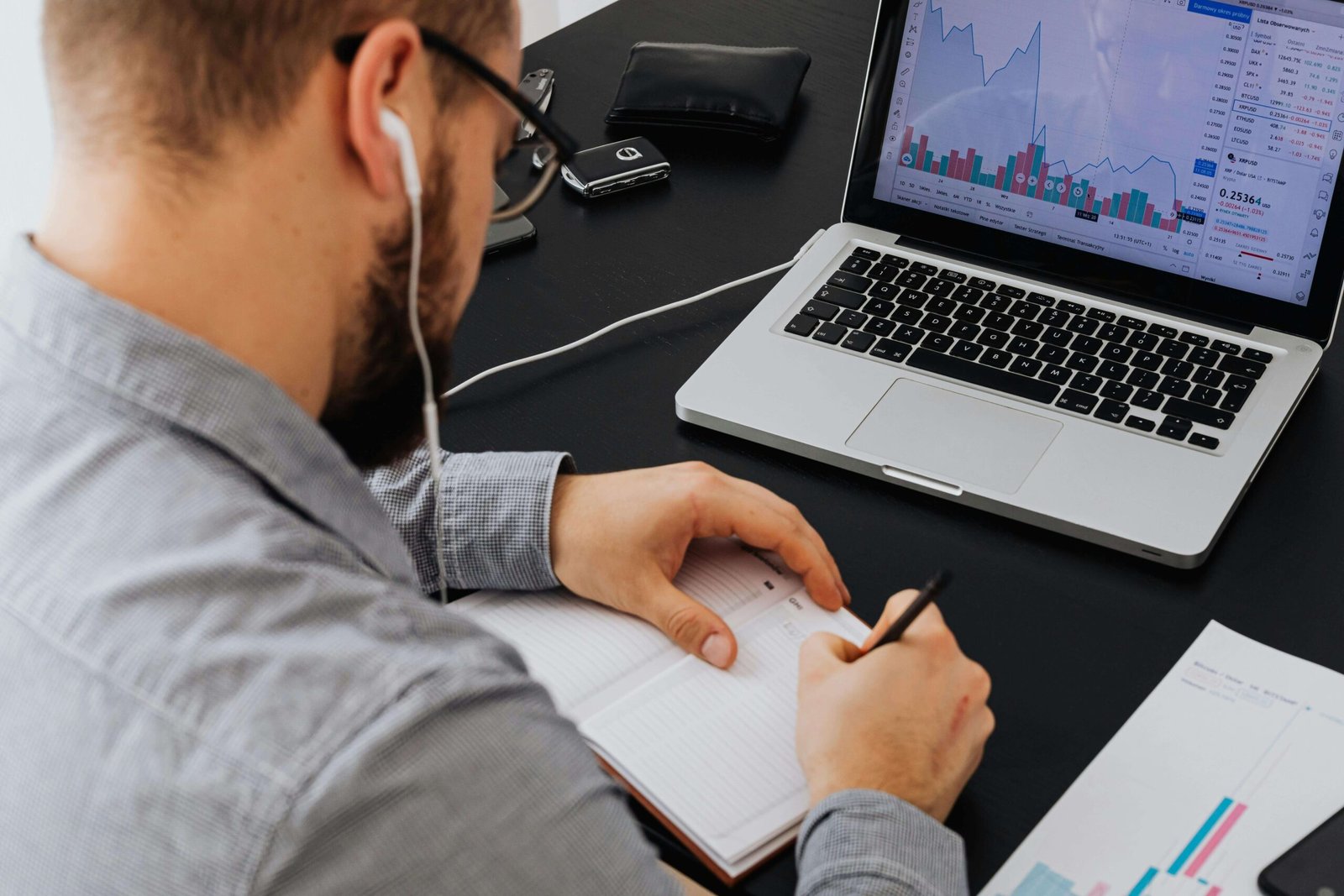 à propos de Flow Crafted